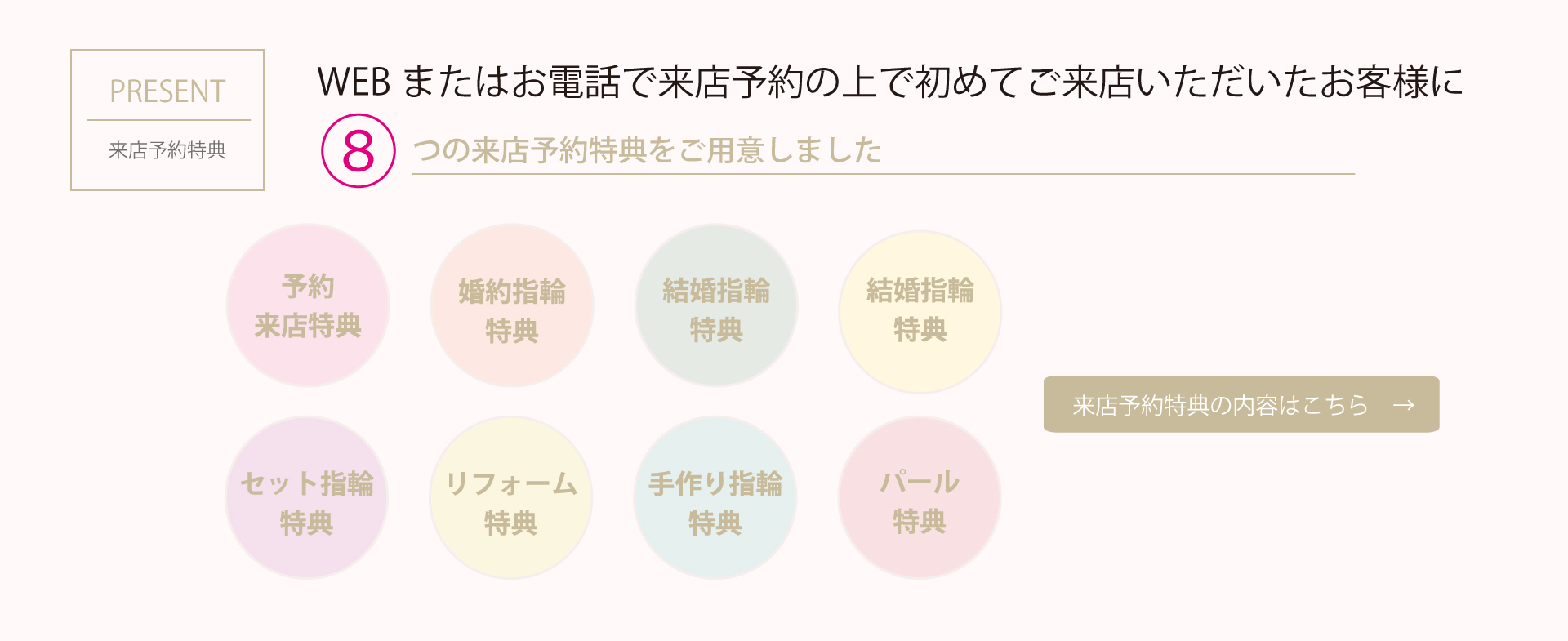 WEB、LINE、お電話で来店予約の上で初めてご来店いただいたお客様に来店予約特典があります。