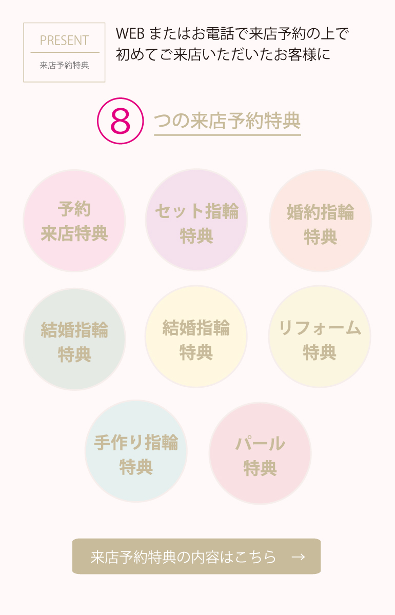 WEB、LINE、お電話で来店予約の上で初めてご来店いただいたお客様に来店予約特典があります。