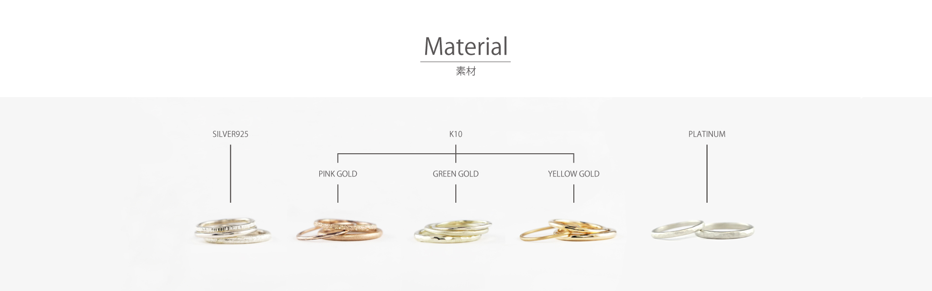 手作り指輪の素材はプラチナ・K18イエローゴールド・K18ピンクゴールド・K10イエローゴールド・K10ピンクゴールド・K10グリーンゴールド・シルバーをご用意しております。